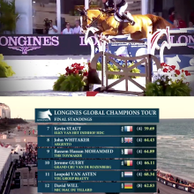 Jérôme Guéry - Grand Cru - Miami